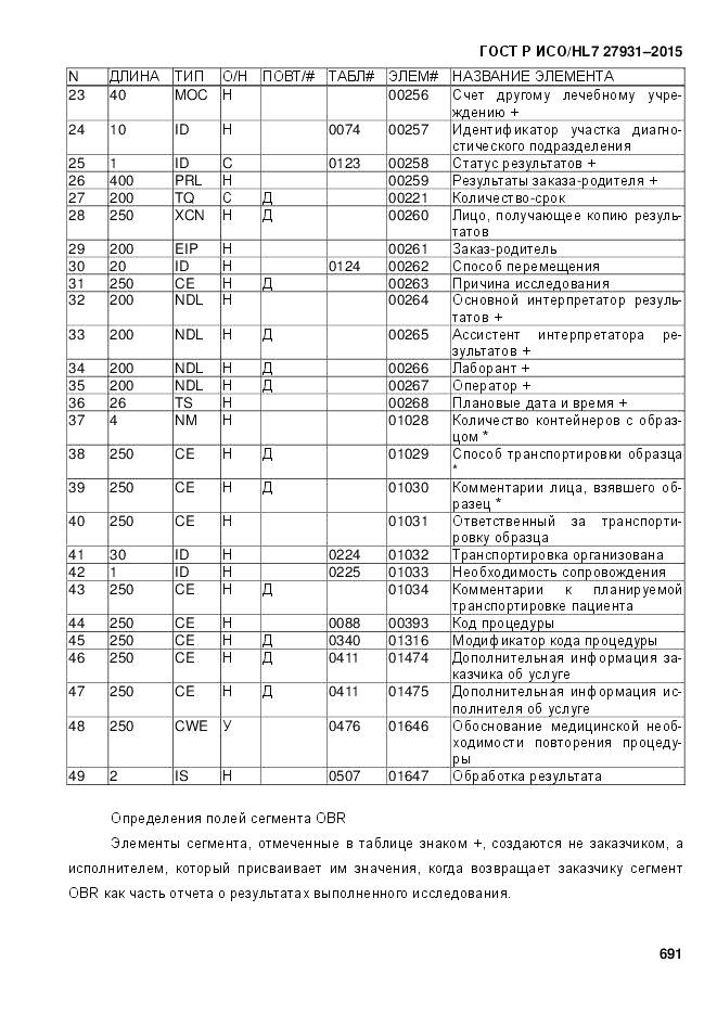 ГОСТ Р ИСО/HL 7 27931-2015, страница 698